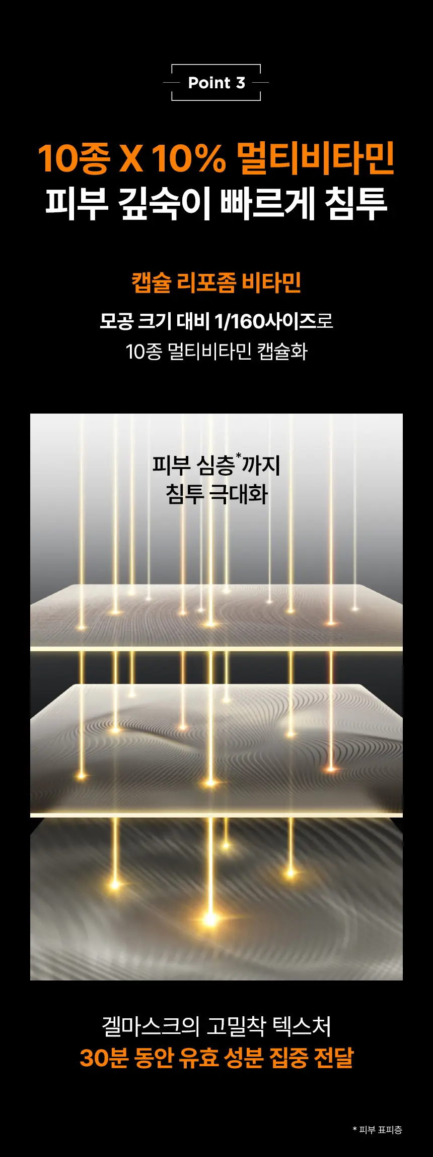 [기미잡티 토닝]아이오페 멀티 비타민 10% 얼티밋 토닝 겔 마스크 4매 기획 (+1매) 상세페이지 7